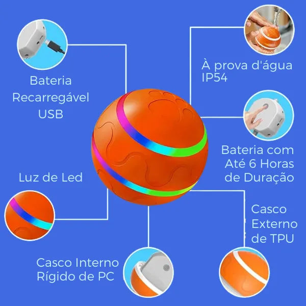 GoBall - Bola Interativa de Rolagem Automática (Controle Remoto de Brinde)